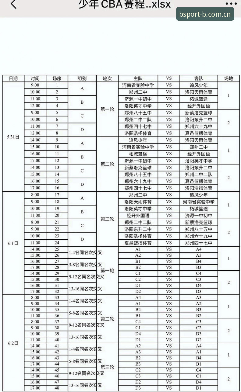 体育网页版登录入口篮球赛程时间表 自己找赛程 vs 等平台推送:体育网页版登录入口篮球赛程时间表的真实使用差在哪?